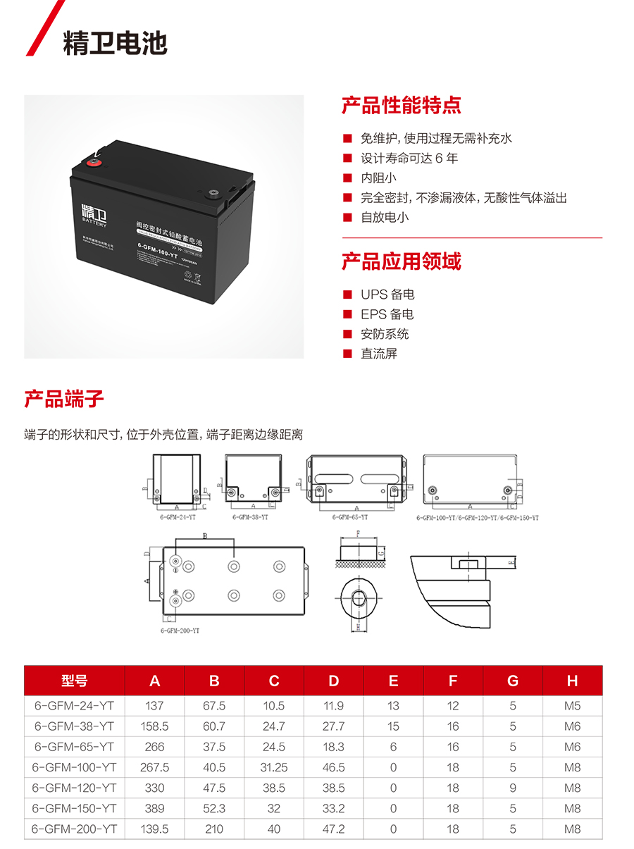 科华铅酸电池系列 12V 精卫电池(图2)